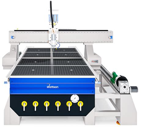 medium cnc machine|cnc router machine.